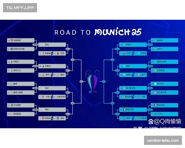 从小组赛到联赛阶段 欧冠赛制变革如何影响比赛节奏 从小组赛到联赛阶段 欧冠赛制变革如何影响比赛节奏